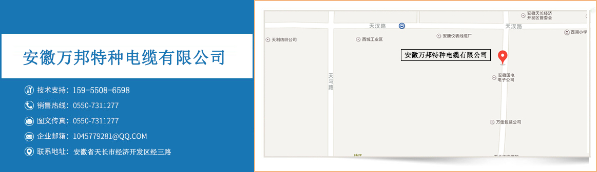 地圖